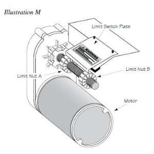   Parts   R4422 Limit Nut for DC Slider (Requires 2) 