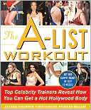 List Workout Top Hollywood Alyssa Shaffer