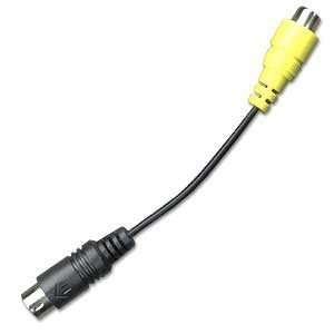  3 S Video (M) to Composite Video (M) Adapter Cable 