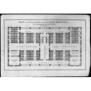   Waters,Design 1,2nd Story floor plan,1837,Robert Mills