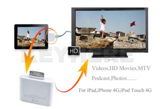 HDMI Transmit Adapter for iPad /iPhone 4 /iPod Touch 4G  