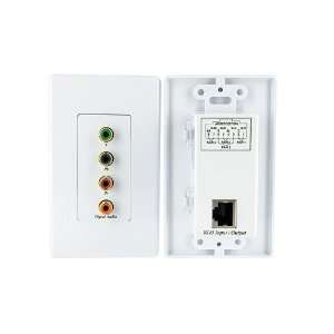   Wall Plate Video Extender over Cat 5 with Digital Audio Electronics