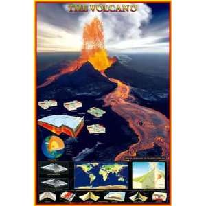  Volcano Poster Toys & Games