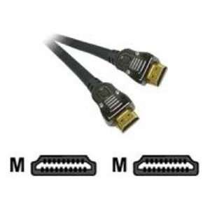  3ft SonicWave HDMI/HDMI A/V Cable Gray