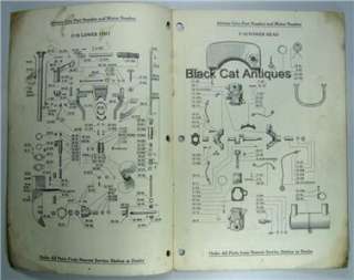 Vintage Canadian Johnson Motor Co. Outbd Parts Catalog Models F 75 