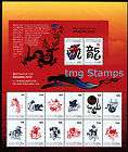 Christmas Island 2012 Year of Dragon Zodiac Sheet MNH