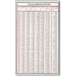  Table of Movable Feasts (Compiled by Angelus Press)   Fold 