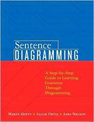 Sentence Diagramming A Step by Step Approach to Learning Grammar 