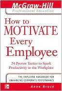   Employee 24 Proven Tactics to Spark Productivity in the Workplace