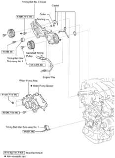 Repair Guides  Water Pump  Removal & Installation  AutoZone
