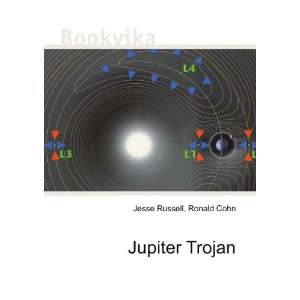  Jupiter Trojan Ronald Cohn Jesse Russell Books