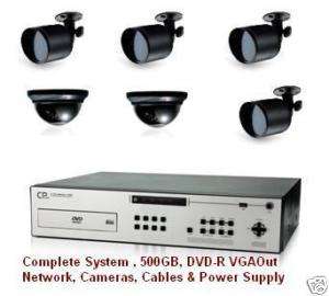 Channel CCTV Security Network DVR System Package 6 CH  