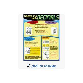  CHART OPERATIONS WITH DECIMALS Toys & Games
