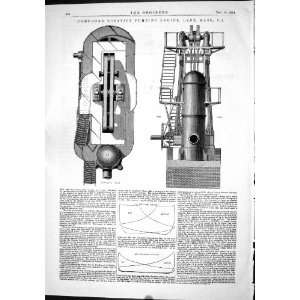  Engineering 1874 Compound Rotative Pumping Engine Lynn 