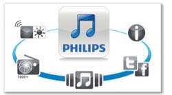  Philips DS7650/37 Fidelio Docking Speaker  Players 