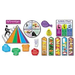  TREND MyPyramid.gov Steps to a Healthier You Bulletin 
