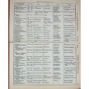    1881 82 Booklet List Hounds Huntsmen Kennels Whips