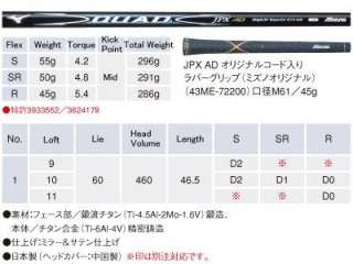 Mizuno JPX AD Driver 10.5 Regular Japanese model  
