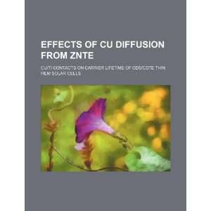  Effects of Cu diffusion from ZnTe Cu/Ti contacts on 