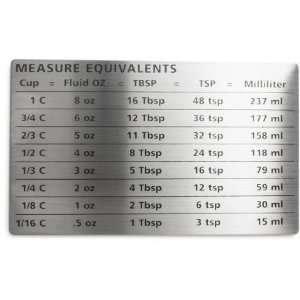 Measurement Equivalents Magnet 