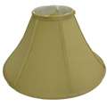 How to Choose a Lamp Shade  