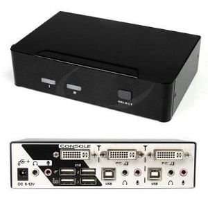  2 Port DVI VGA USB KVM Switch Electronics