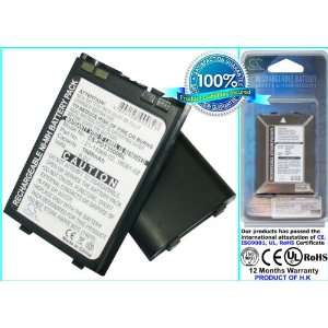  1600mAh Battery For Symbol PDT3500, PDT3510, PDT3540 21 