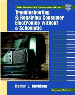 Consumer Electronics Component Handbook Ho