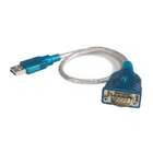 Garmin Usb To Rs232 Converter Cable