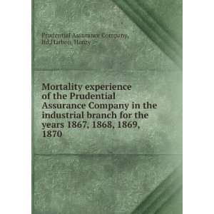  Mortality experience of the Prudential Assurance Company 