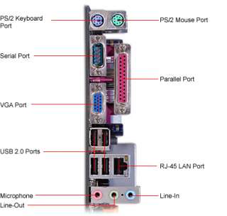 ECS P4M800Pro M Via Socket 775 MicroATX Motherboard / Audio / Video 