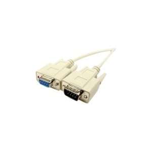  New   Cables Unlimited Serial Cable   GE4927 Electronics