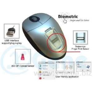  Biometric Fingerprint Mouse By Ergoguys Electronics