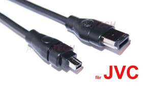   Videoübertragung zwischen einem PC und dem JVC Camcorder GR D325E