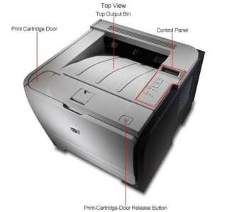 New HP LaserJet P2055DN Network Duplex Workgroup Laser Printer 
