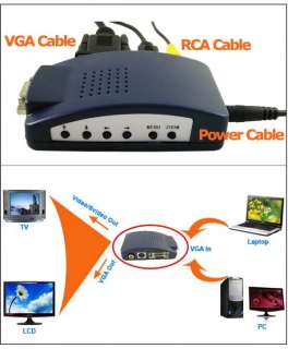 PC VGA to TV RCA S video Converter + USB Remote Control  